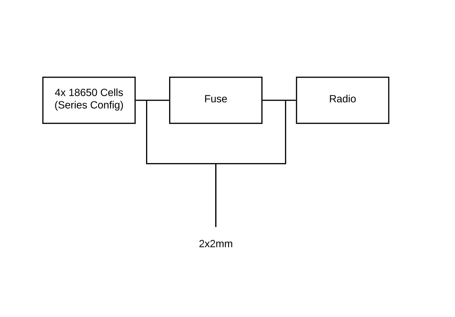 A line drawing explaining how the batteries shall be connected