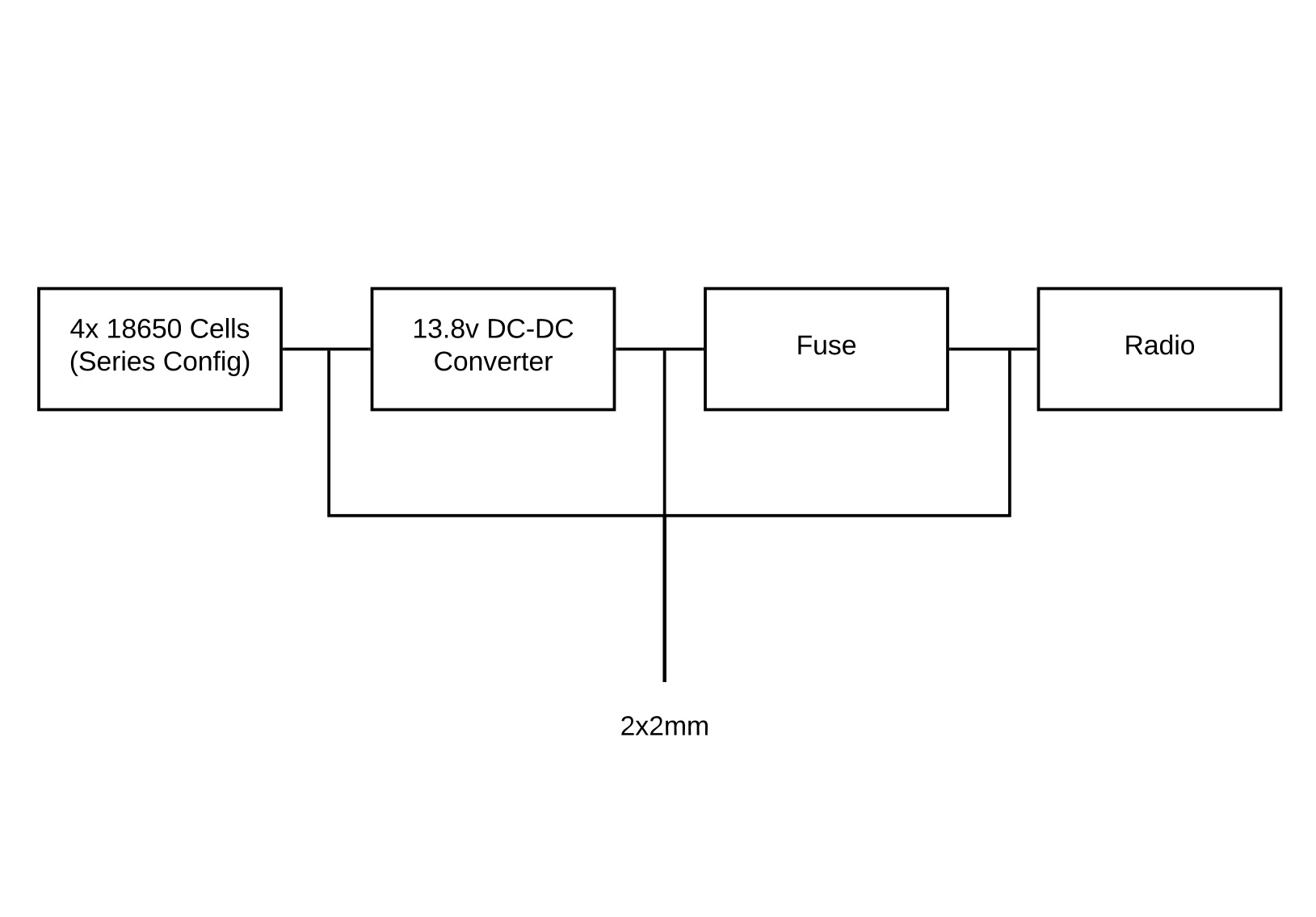 A line drawing explaining how the batteries shall be connected